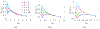 Fig. 8: