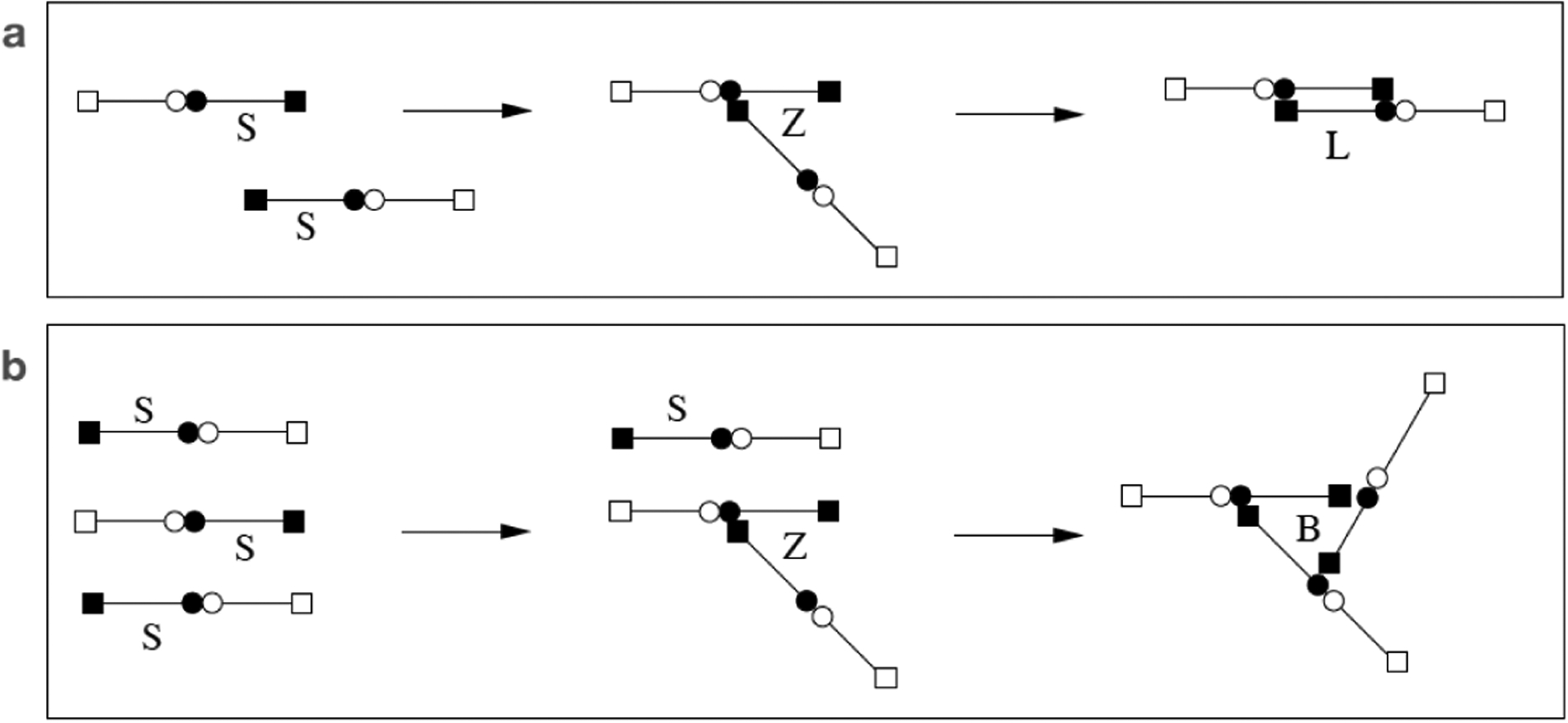 Fig. 2: