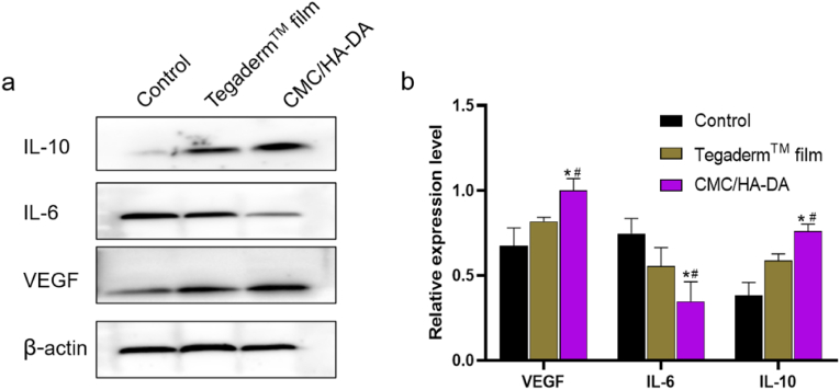 Fig. 9