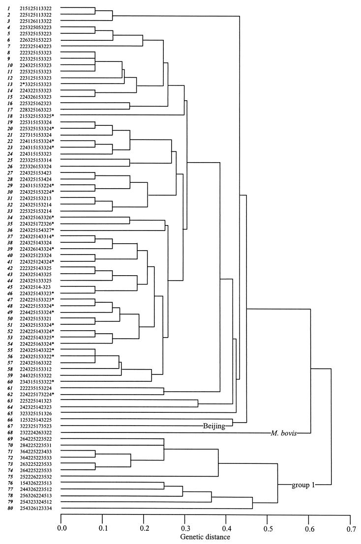 FIG.2.