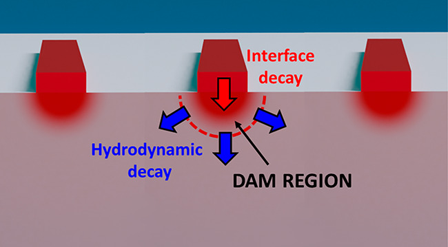 graphic file with name nn1c01946_0007.jpg