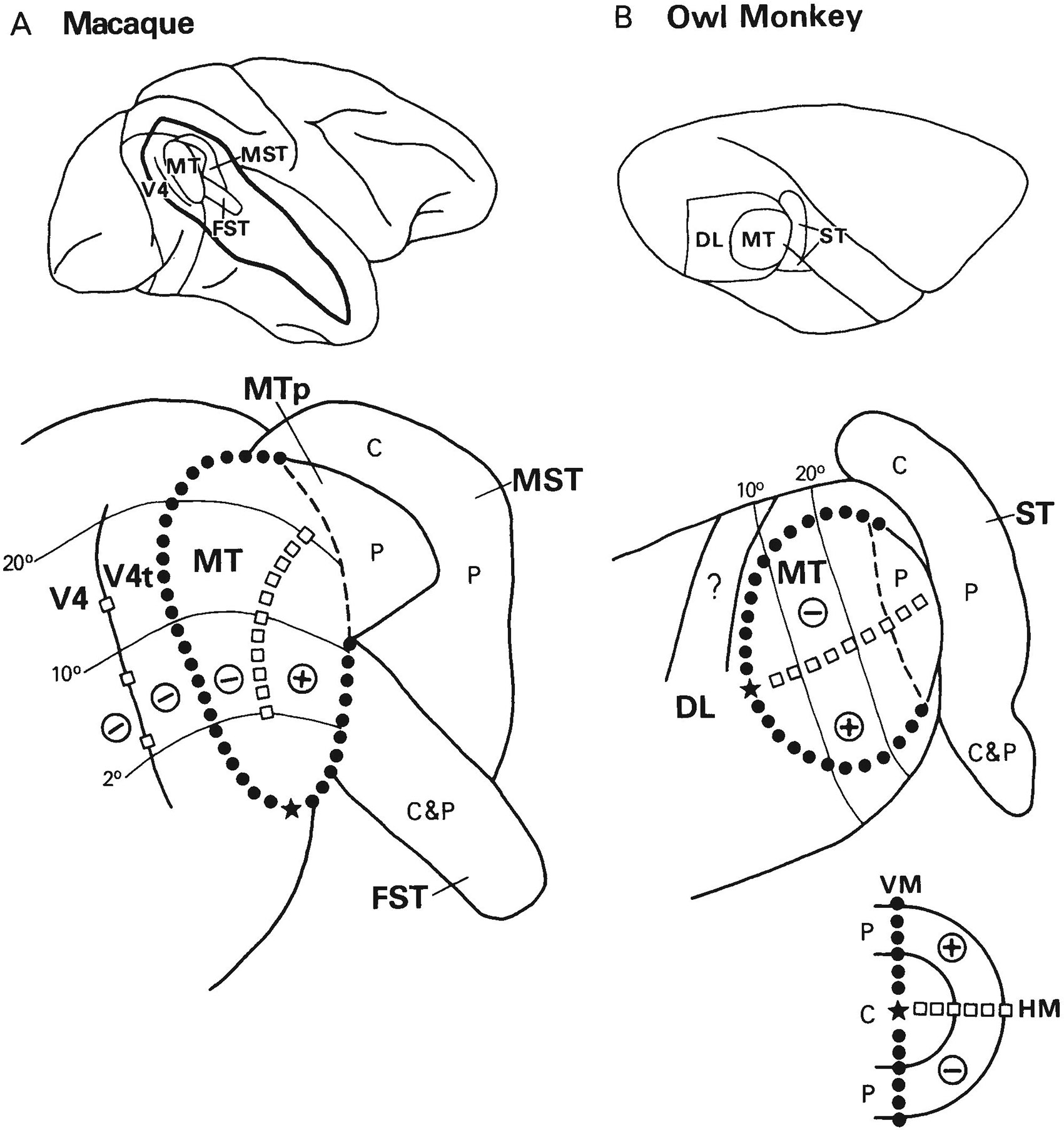 Fig. 16.