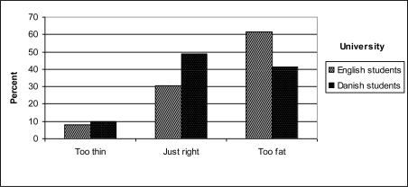 Figure 1b.