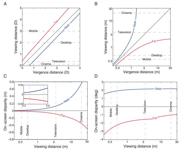 Figure 23