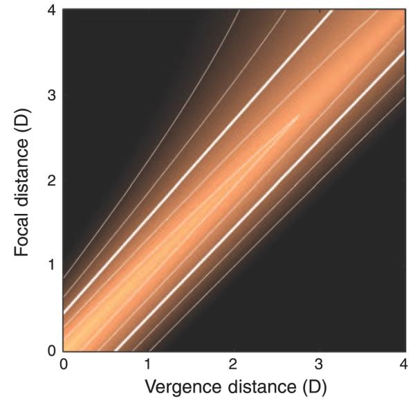 Figure 26