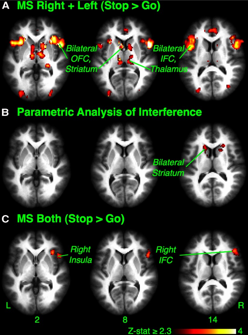 Figure 4.