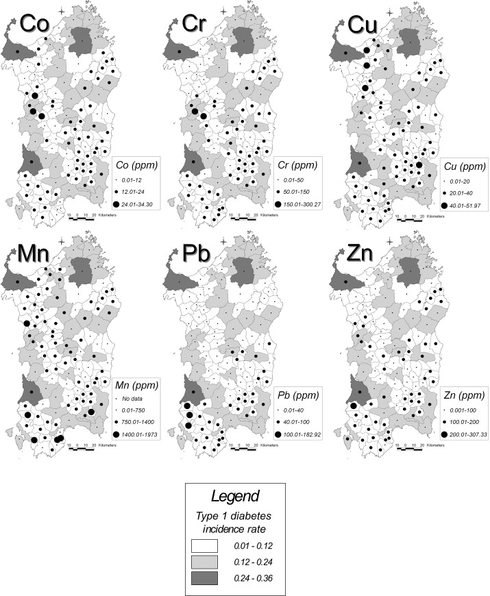 Fig 2