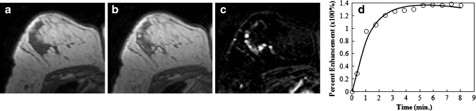 Fig. 5