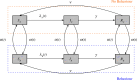 A BaD SIRS model without demography.