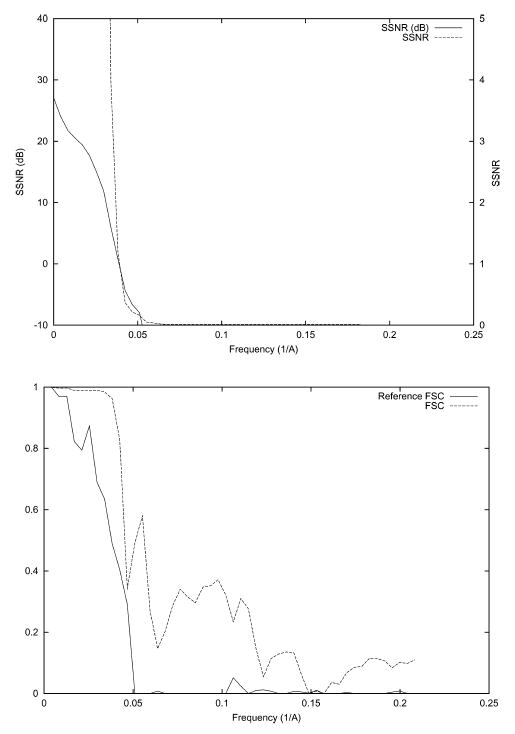 Fig. 13