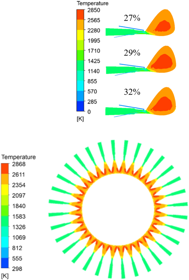 Fig. 9