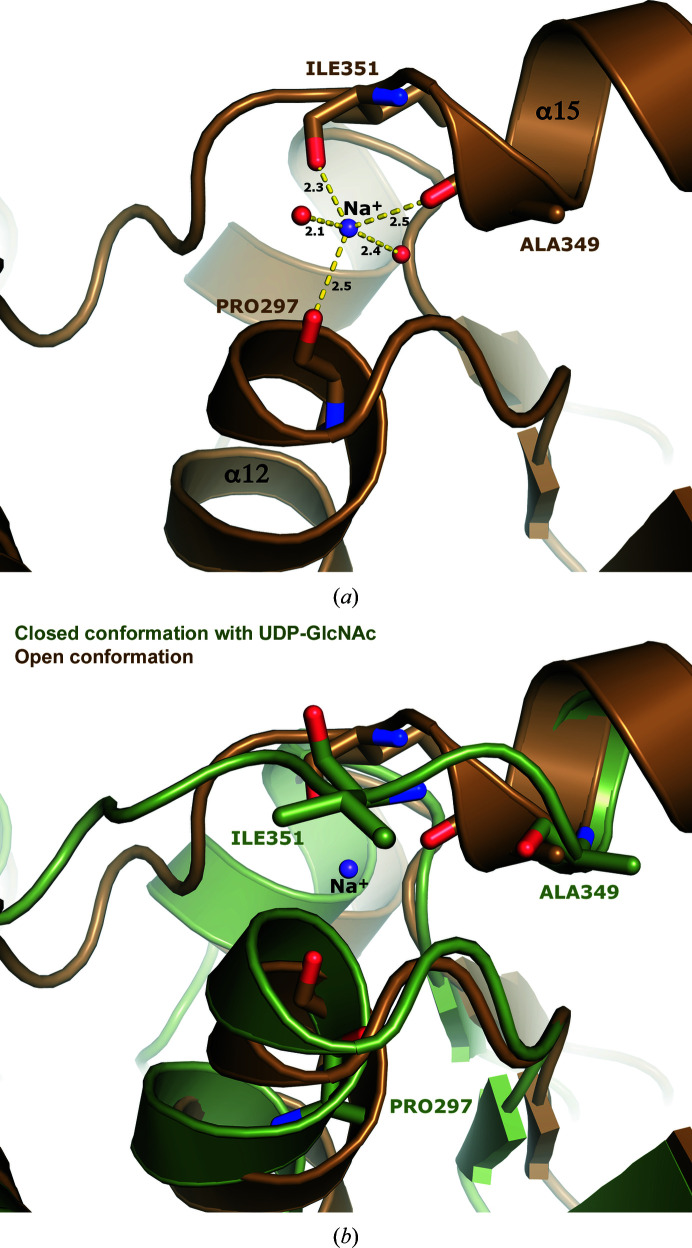 Figure 4