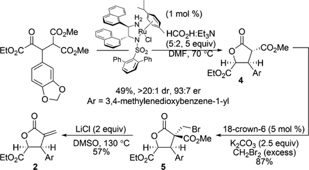 Scheme 2