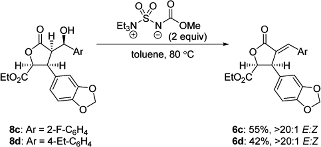 Scheme 7