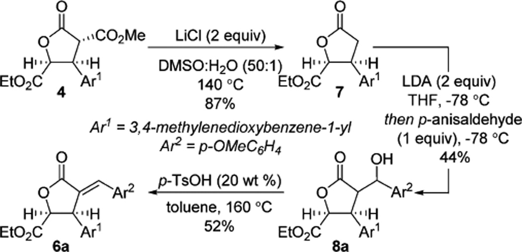 Scheme 4