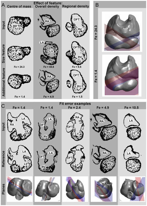 Fig. 4.