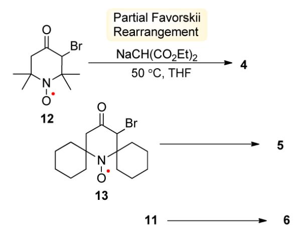 Scheme 2