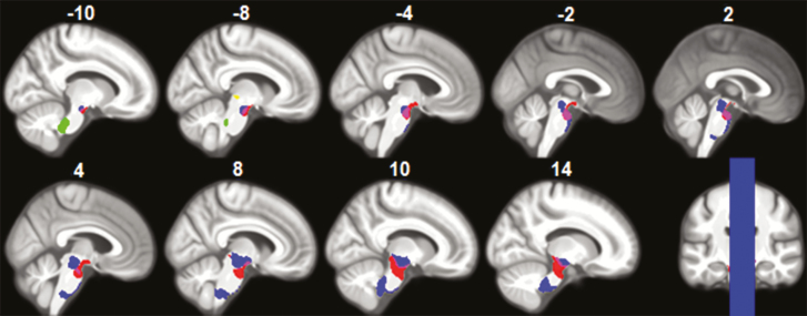 Figure 3.