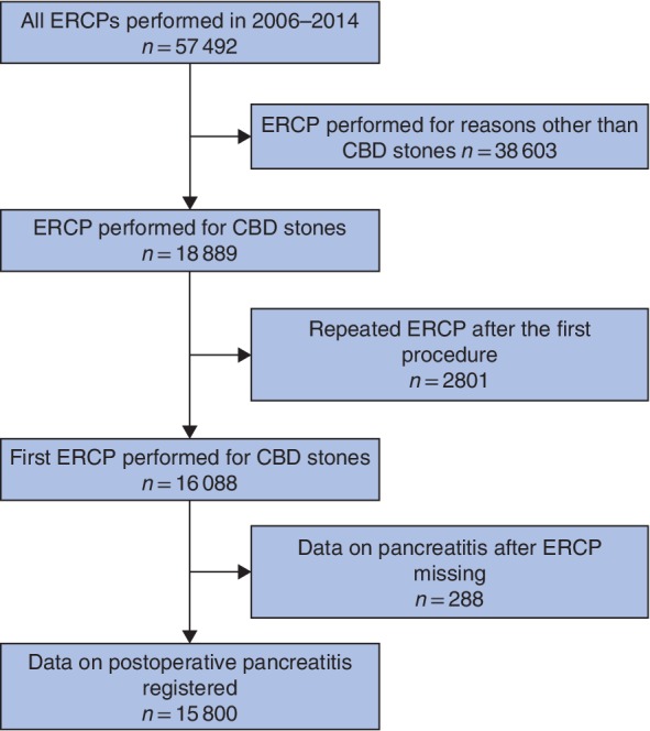 BJS5-50162-FIG-0001-c