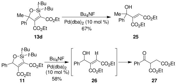 Scheme 10