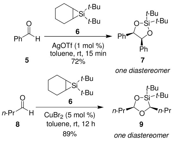 Scheme 2