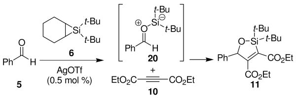 Scheme 7