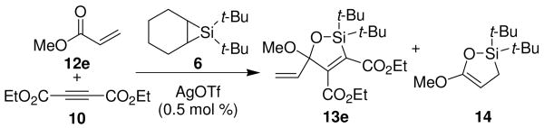 Scheme 4