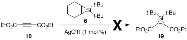 Scheme 6