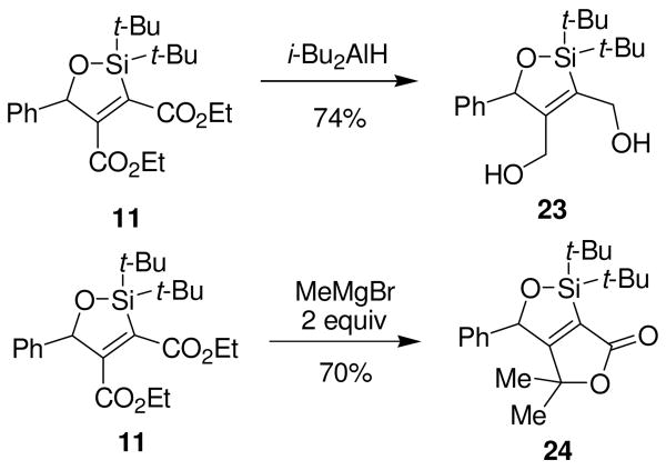 Scheme 9