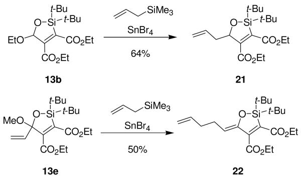 Scheme 8