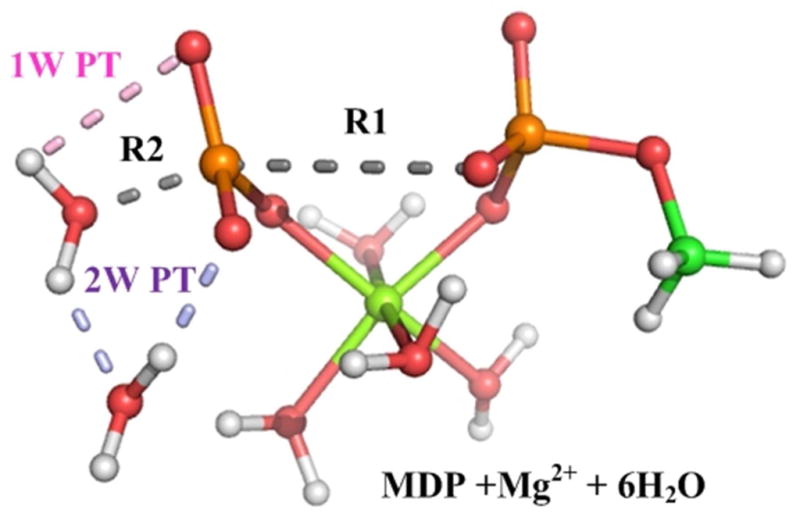 Figure 16