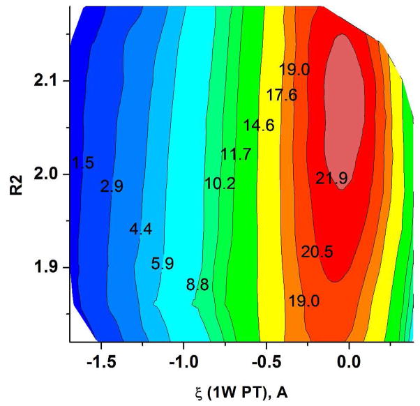 Figure 17