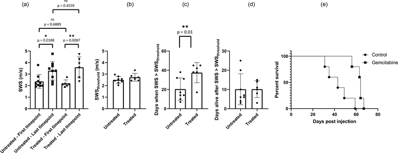 Fig. 13: