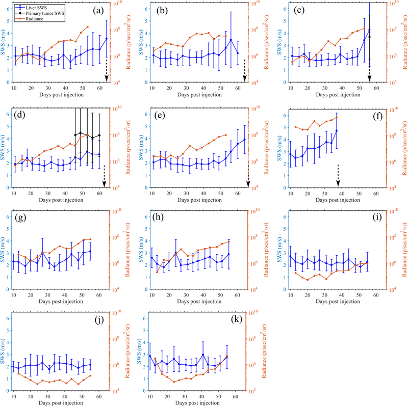 Fig. 12: