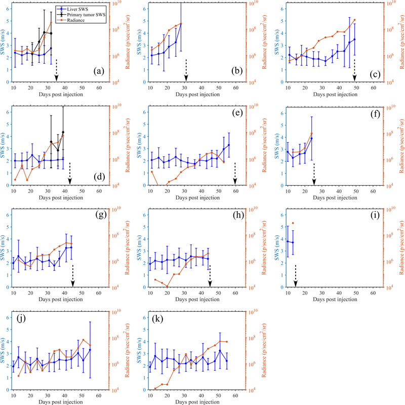 Fig. 11: