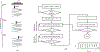 Fig. 1:
