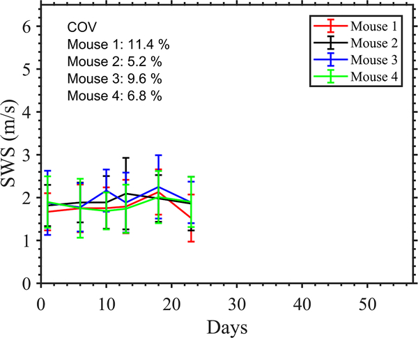 Fig. 15: