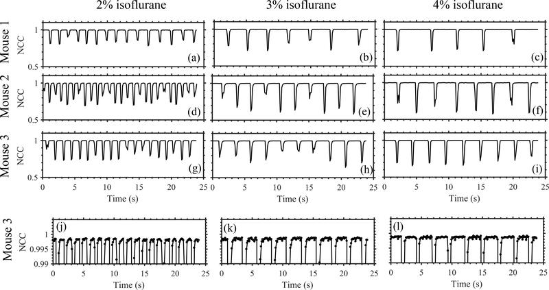 Fig. 3: