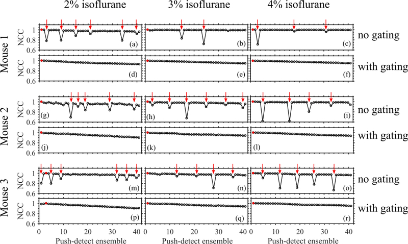 Fig. 4: