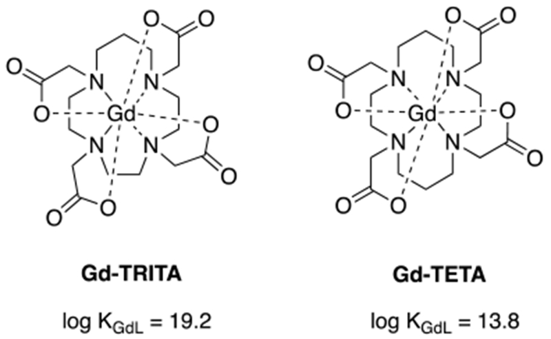 Figure 41: