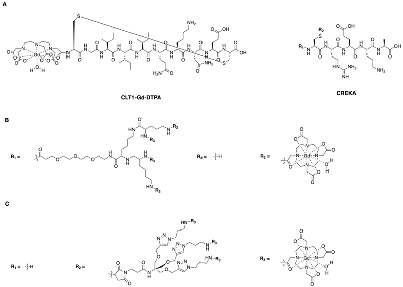 Figure 56: