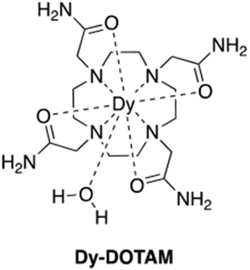 Figure 50: