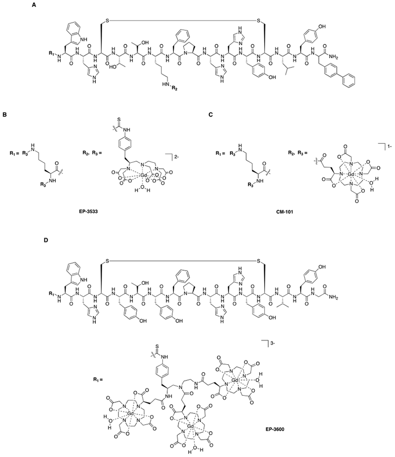 Figure 53: