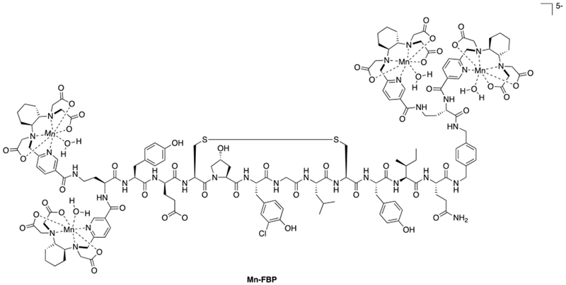 Figure 52: