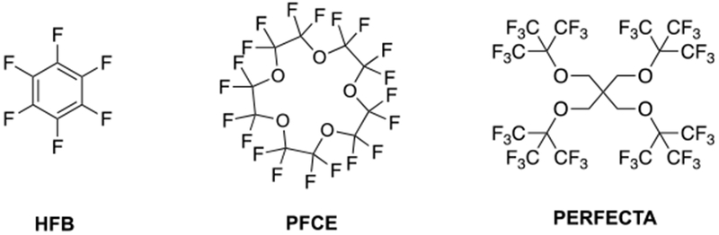 Figure 11: