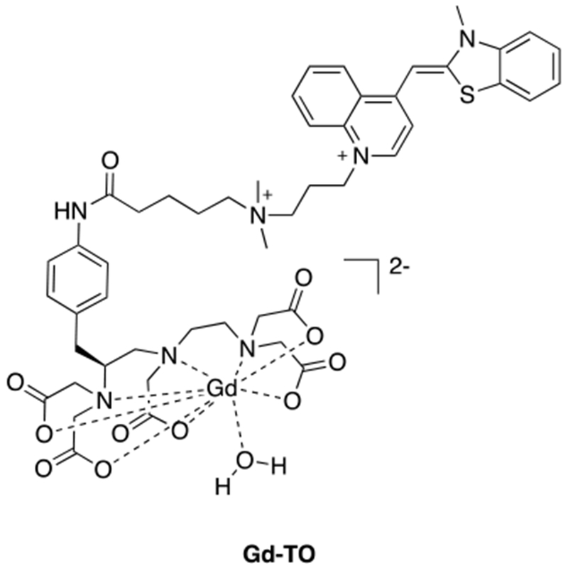 Figure 62: