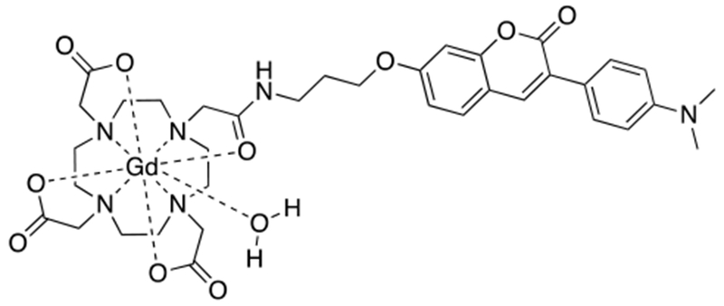 Figure 58: