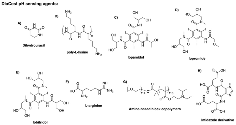 Figure 66: