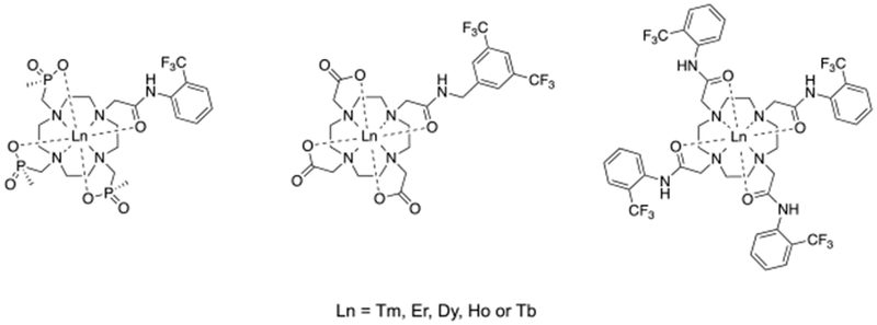 Figure 13: