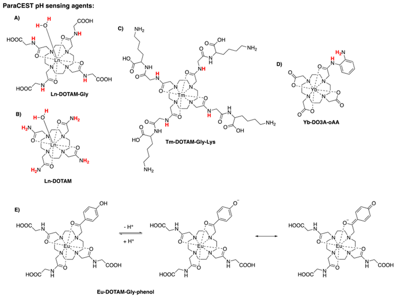 Figure 68: